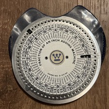 Vintage Circular Fraction of