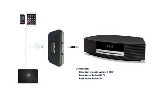 Usav bluetooth adapter - usav,