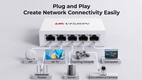 Port gigabit ethernet switch - gigabit,