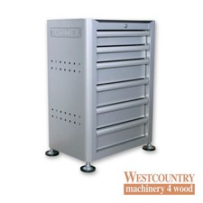 Tormek TS-740 Sharpening