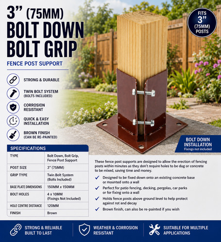 75mm bolt down fence - bolt, post