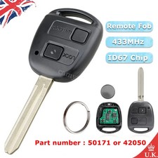 for 2004 2005 2006 2007 2008