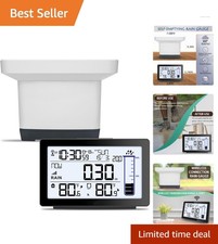 Smart Wireless Rain Gauge with