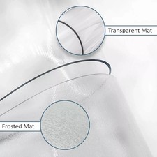 2mm Clear PVC Sheet 145cm Wide