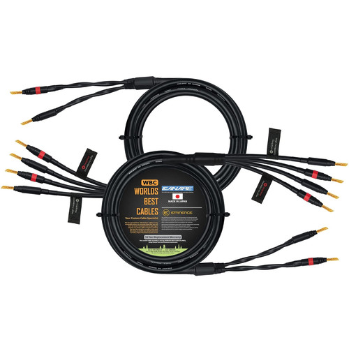 Worlds best cables meter - 2,