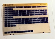 Suzuki SV 650 X/SX/Y/SY/SK1/2/K1/2 Spare Parts List Mucrofiche (Aug 01)