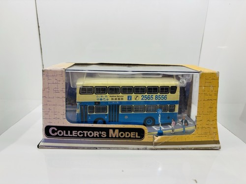 Csm collector model - csm,