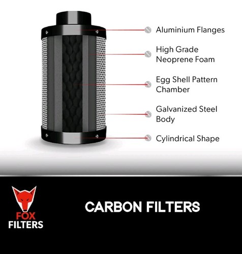 Fox pro carbon - carbon, filter
