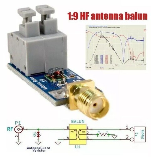Balun long wire hf antenna - hf,