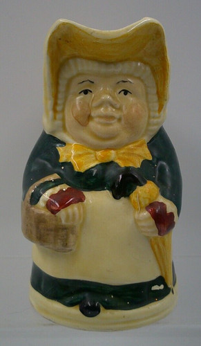 Tony wood staffordshire - wood,