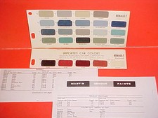 1946-1966 RENAULT 4CV DAUPHINE