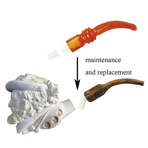 Pipe screw replacement for - screw,