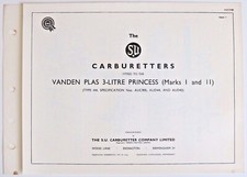 The SU Carburetters - VANDEN