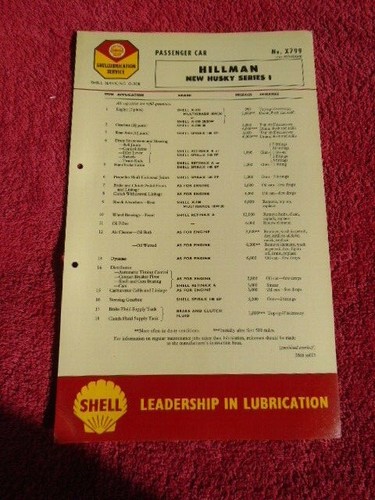 Shell lubrication service - shell,