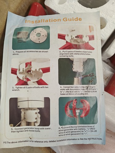 Wind generator never been - wind,