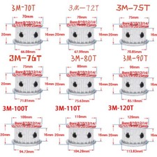 70T-120T Timing Pulley Without
