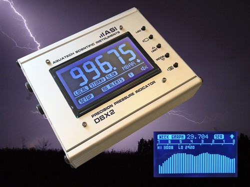 Dbx2 desktop precision - precision, digital