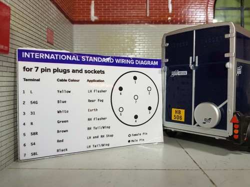Ifor williams pin wiring - ifor,