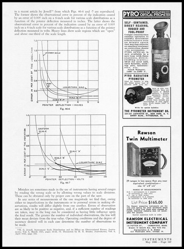 1936 rawson electrical - rawson,