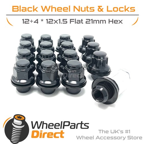 Wheel nuts locks - &,