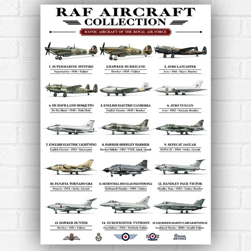 Royal air force aircraft - royal,