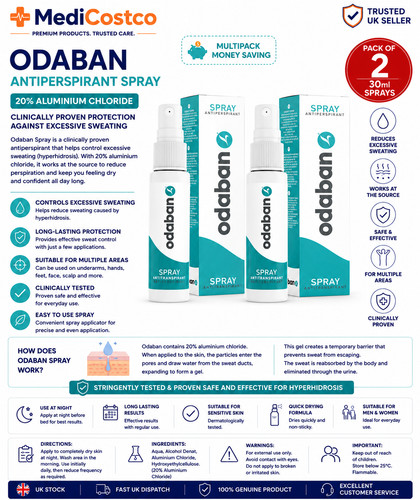 Odaban antiperspirant spray - odaban,
