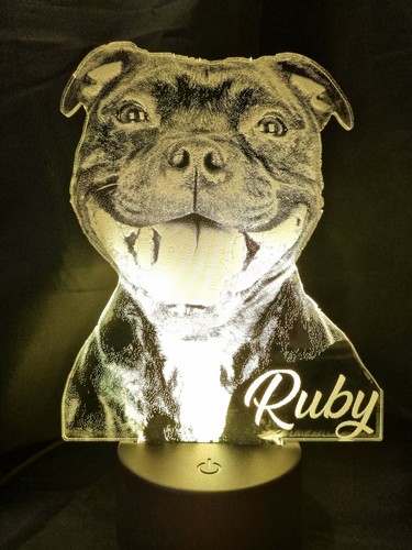 Personalized staffordshire - personalized,