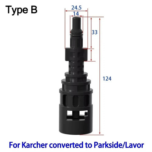 Pressure washer trigger - pressure,