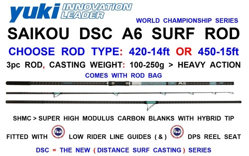 Yuki saiko dsc distance - dsc, a6