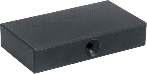 Trend replacement block - trend,