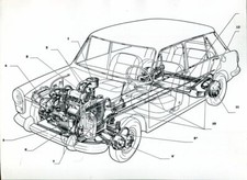 Innocenti IM3 / Morris 1100