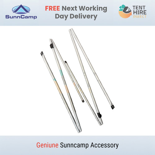 New sunncamp swift - 220, 325