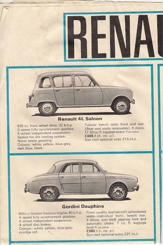 Renault range 1964 - range, uk