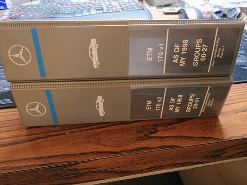 Mercedes benz r170 etm - etm, factory