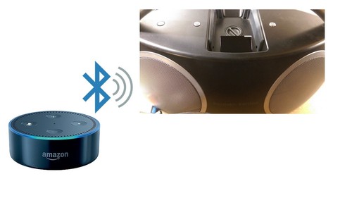 Bluetooth adapter for harman - bluetooth,
