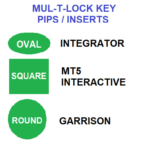 Mul lock interactive mt5 - /,