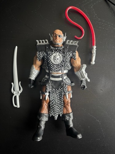 Masters the universe - of,