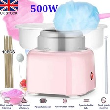 Electric Candy Floss