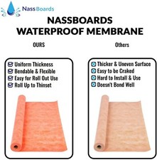 Wall & Floor Decoupling Membrane Waterproof Underlay, Tile, Wood, Orange Cloth