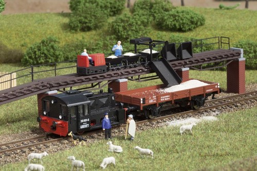 Narrow gauge loading - gauge, ramp
