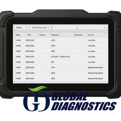 Professional truck diagnostic - professional,