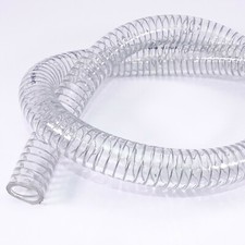 Heavy Duty Braided Wire