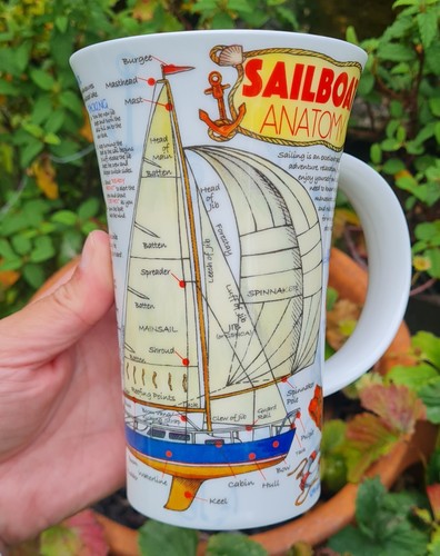 Dunoon sailboat anatomy - sailboat,