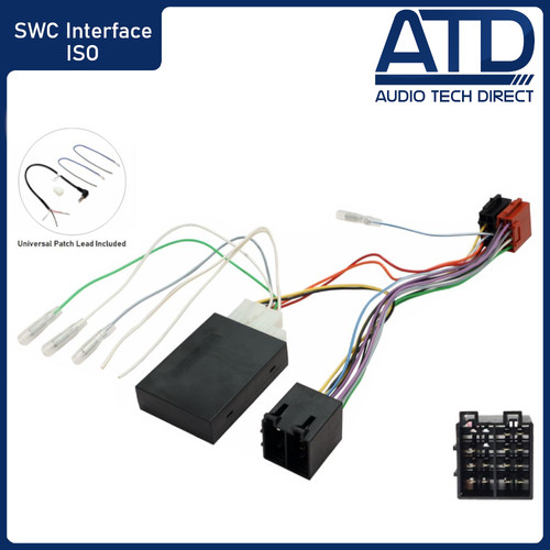 Steering wheel interface iso - wheel,