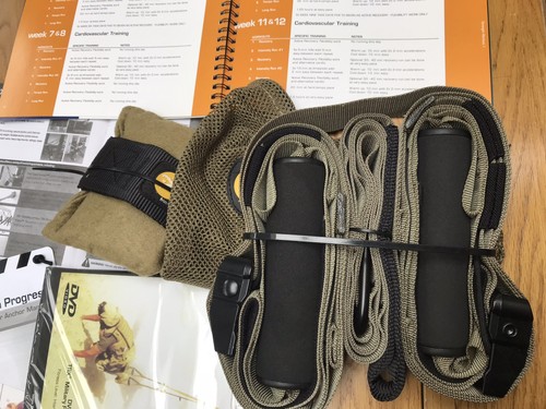 Trx military force suspension - military,
