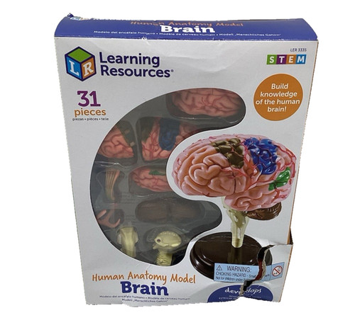 Learning resources detailed - resources,