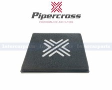 Pipercross Performance Panel