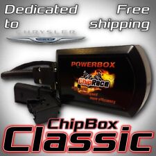 Performance Power Chip BOX