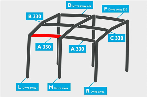 Drive away kampa dometic rally - drive,