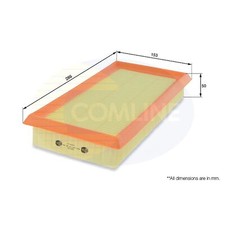 Air Filter For Renault Kangoo